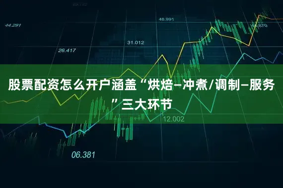 股票配资怎么开户涵盖“烘焙—冲煮/调制—服务”三大环节